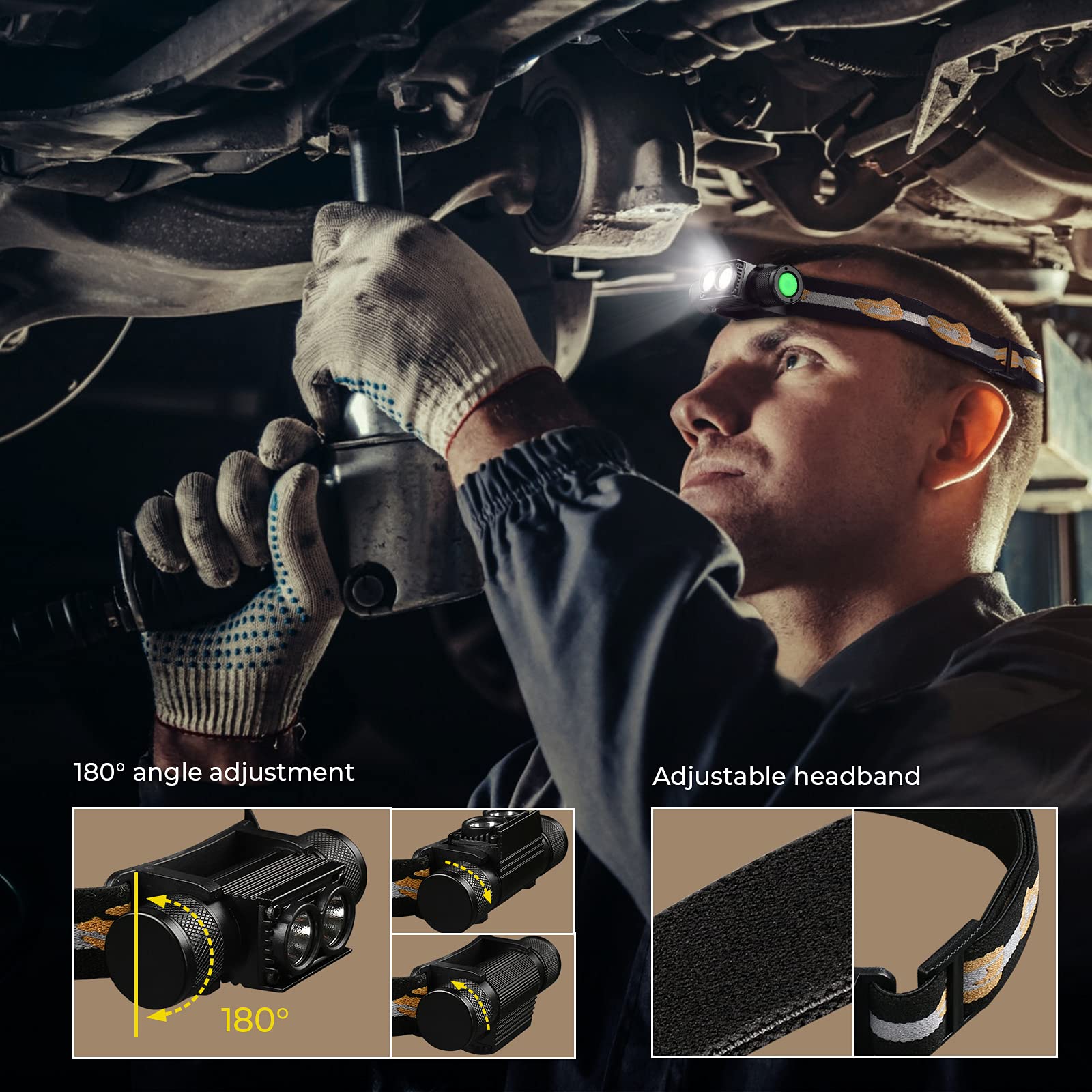 sofirn Headlamp for camping running hiking adults