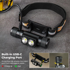 sofirn Headlamp aluminum housing waterproof