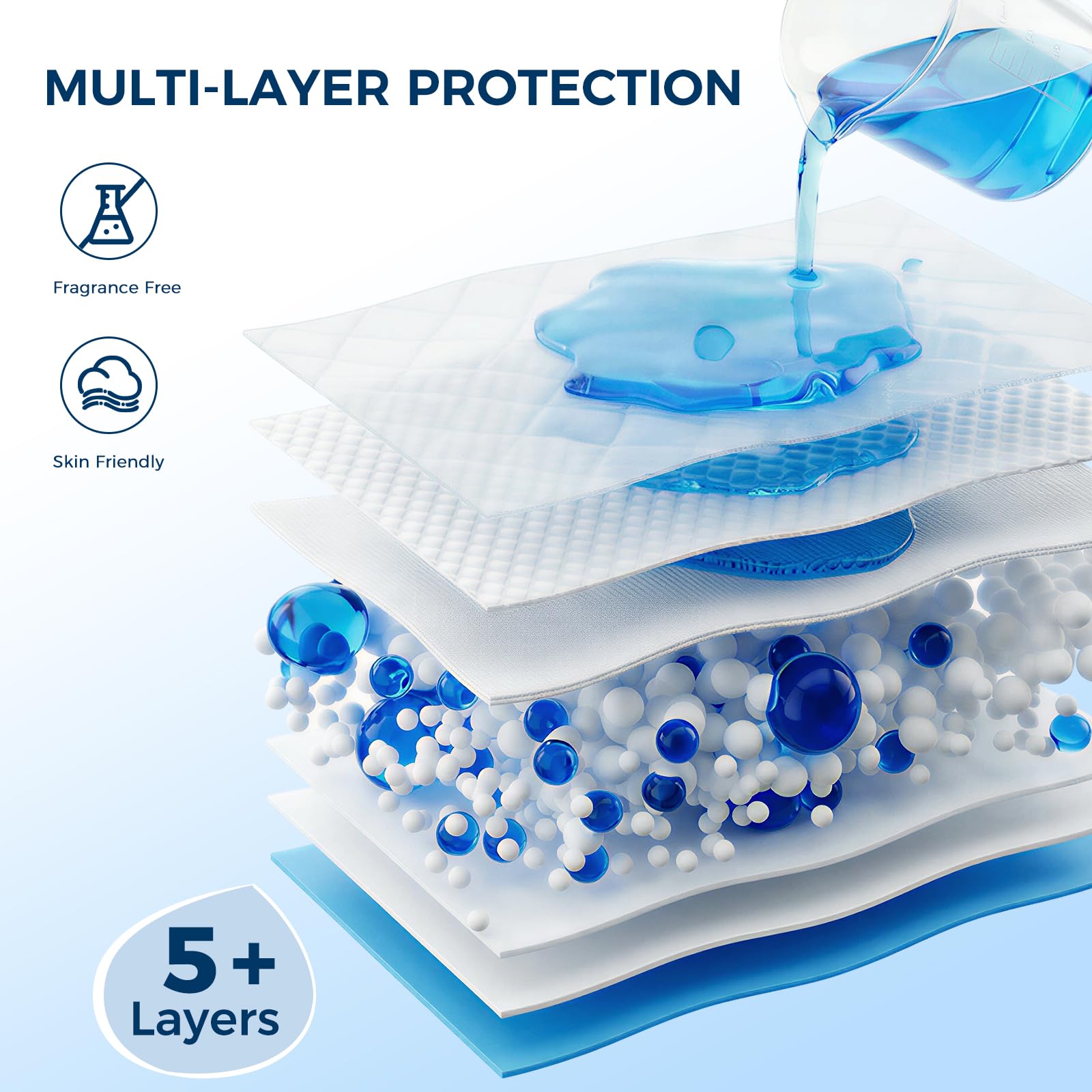 Chux pads for adults and pets for versatile use