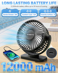 Magnetic base attaches to metal surfaces for SOQSYS cruise fan