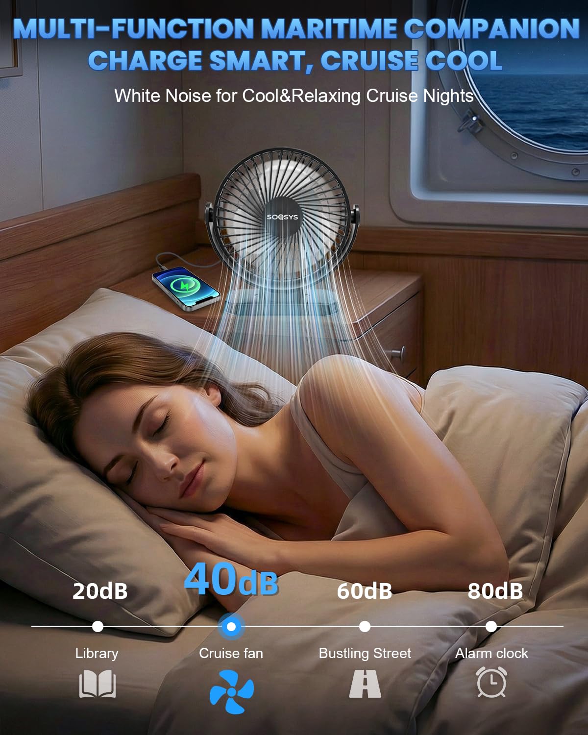 Timer and LED light on SOQSYS cruise fan