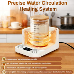 Water bath heating area surrounding fermentation jar