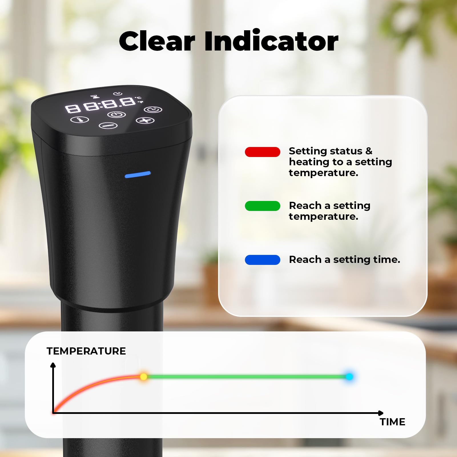 sous-vide machine cooker recipe included image