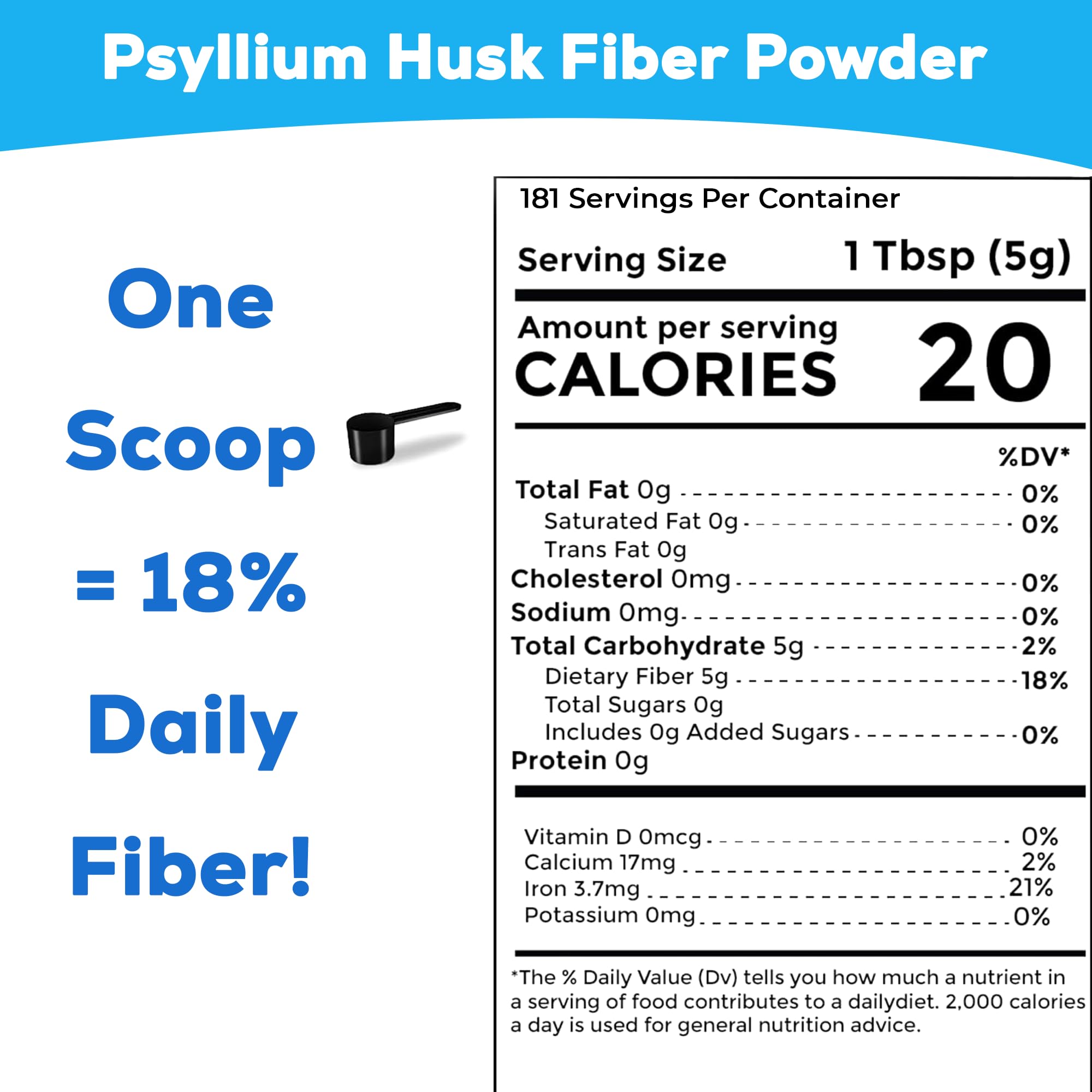 Gluten-free non-gmo psyllium husk powder Sown and Grown