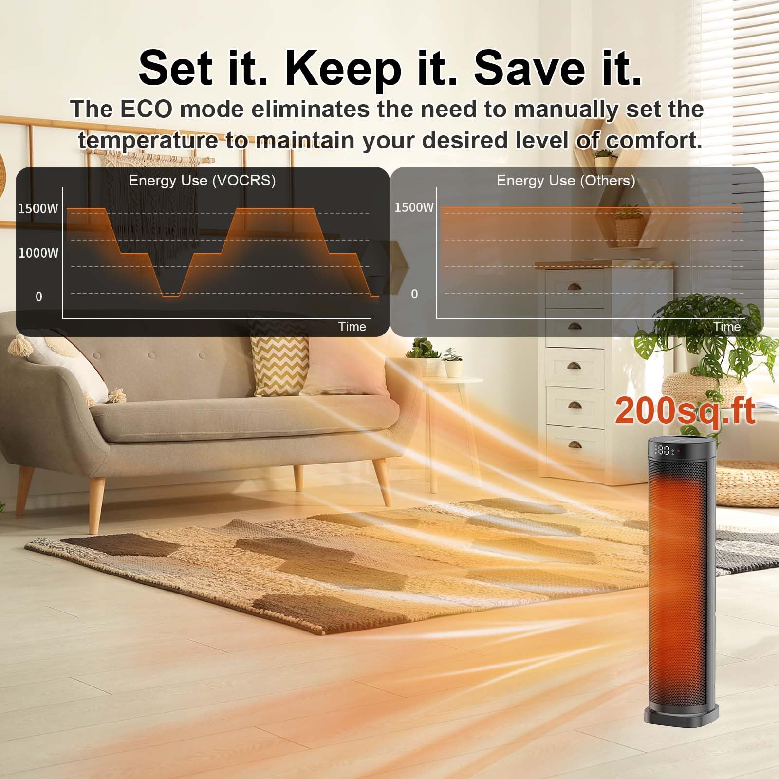 Indoor space heater 1500W remote control in use