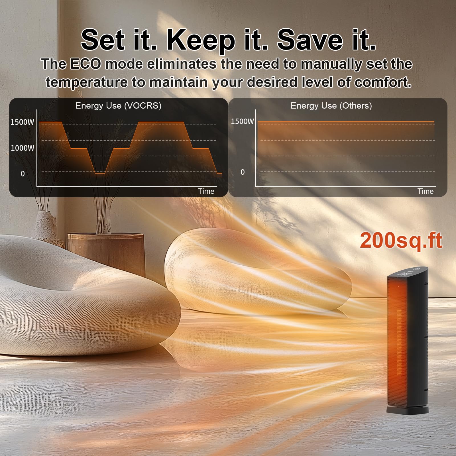 ETL-Certified space heater safety features including tip-over and overheat protection