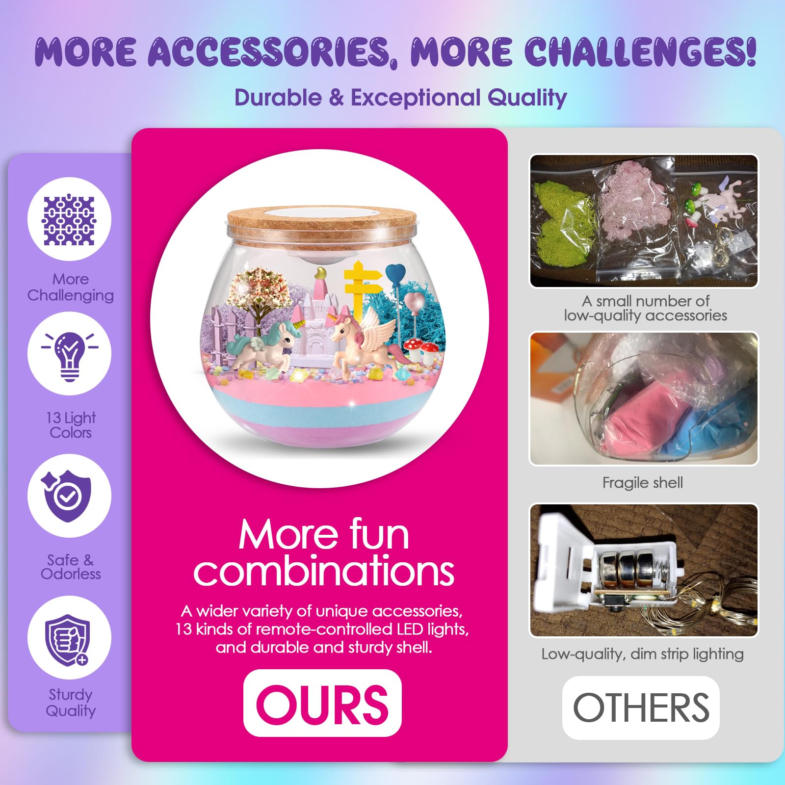 Birthday and holiday themed unicorn terrarium kit by SPARKLEME