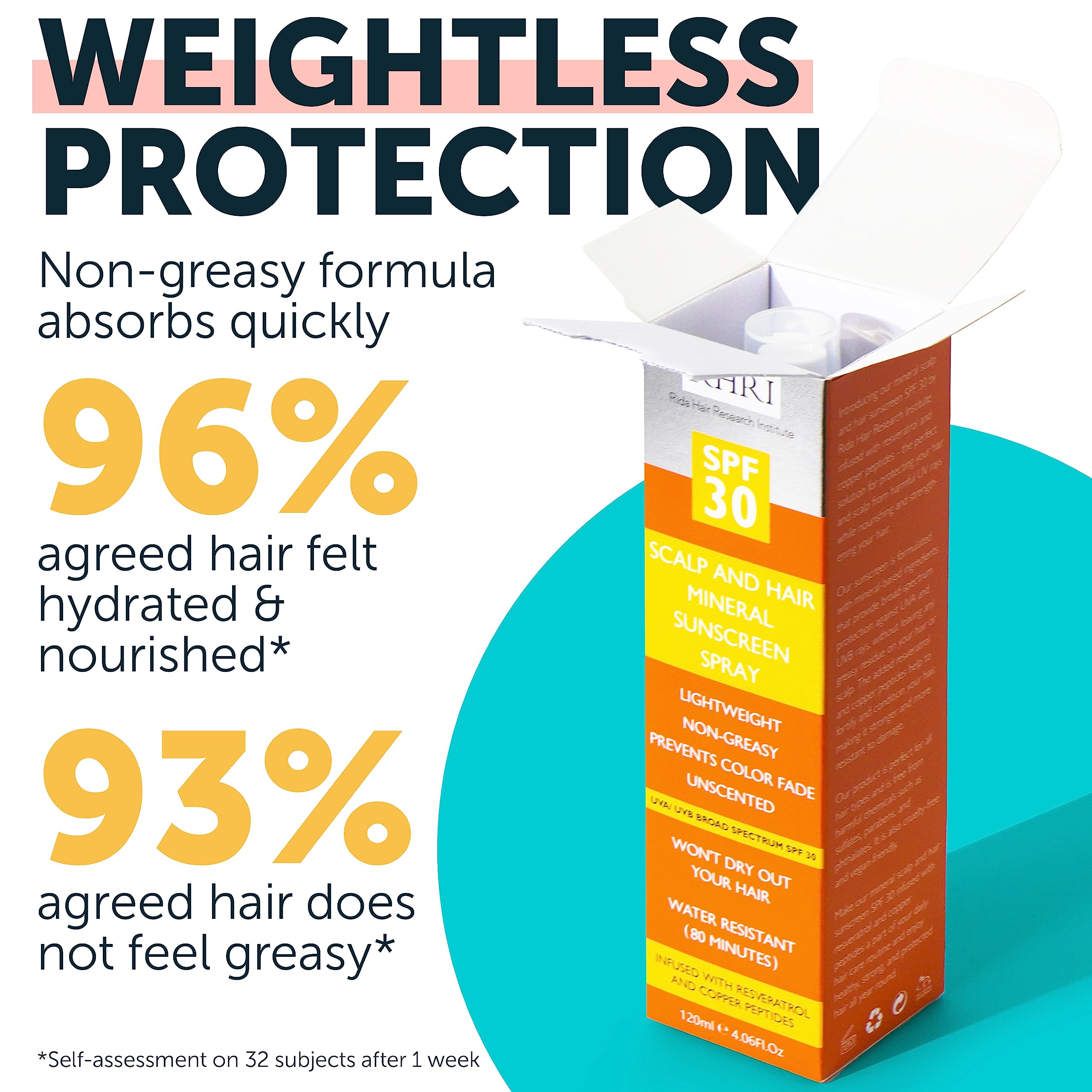 SPF 30 hair protection spray for sun-exposed hair
