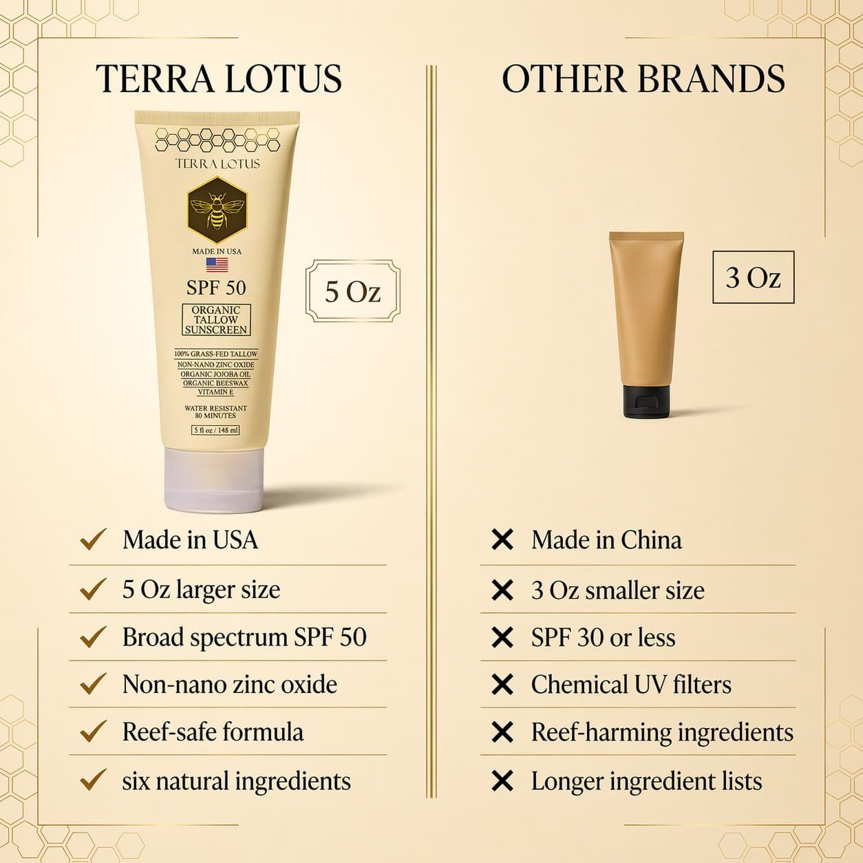 Grass-fed tallow mineral sunscreen for face and body