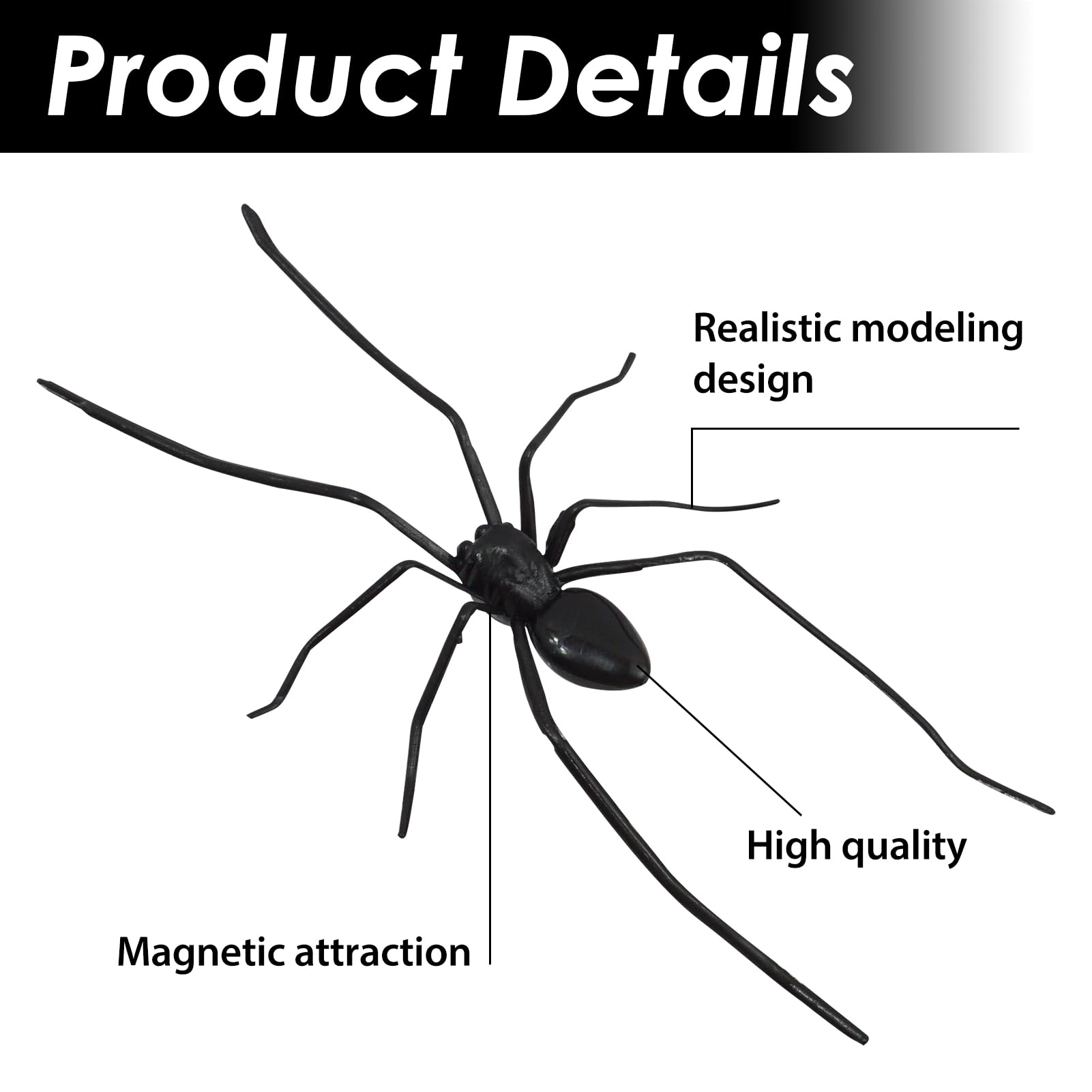 Magnetic backing on spider magnet for metal surfaces