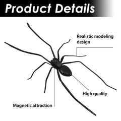Magnetic backing on spider magnet for metal surfaces