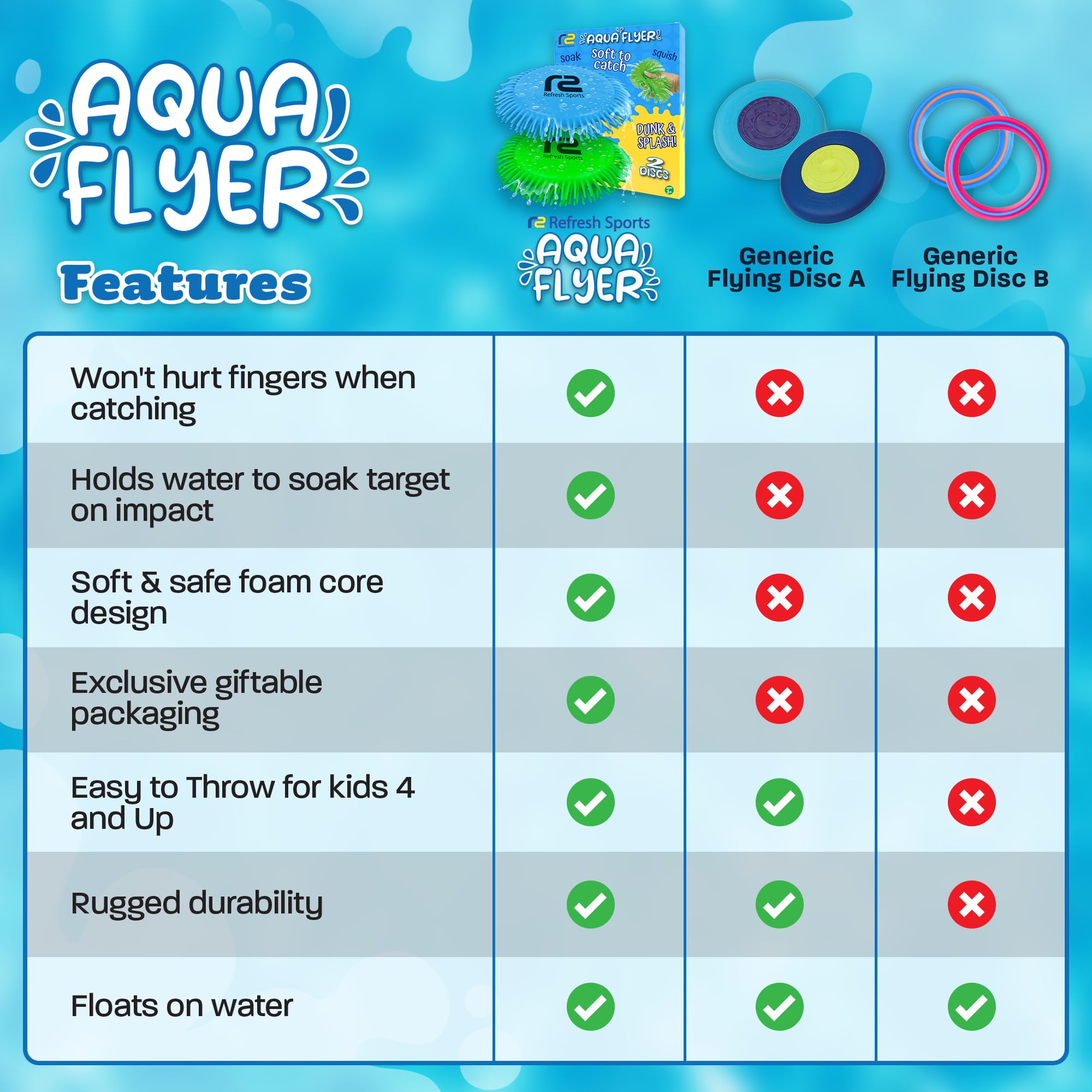 Kids enjoying beach games with a flying disc pool toy outdoors