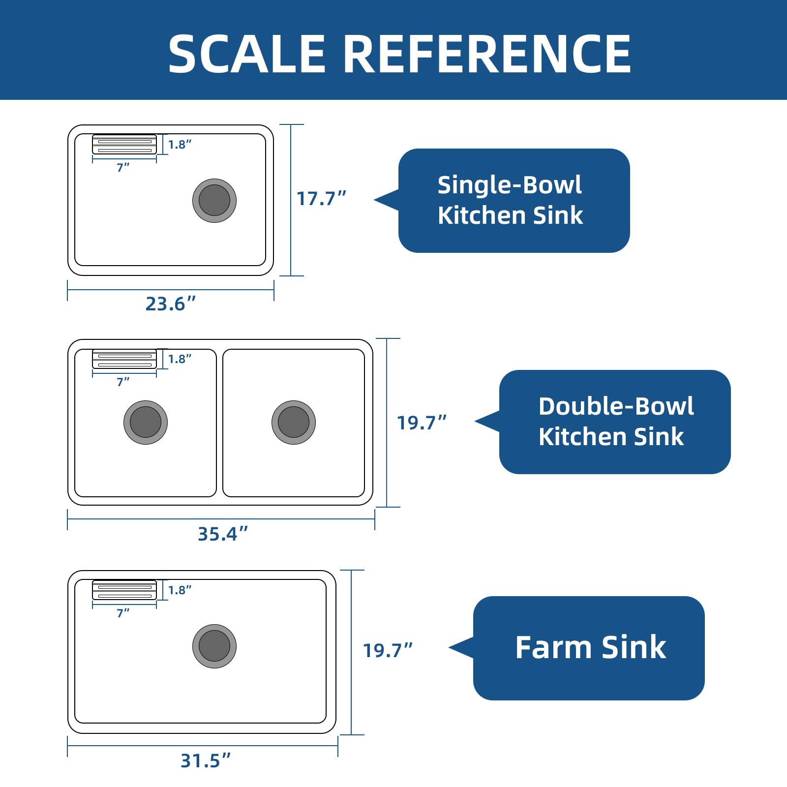Multiuse sink organizer for sponge and pads in kitchen