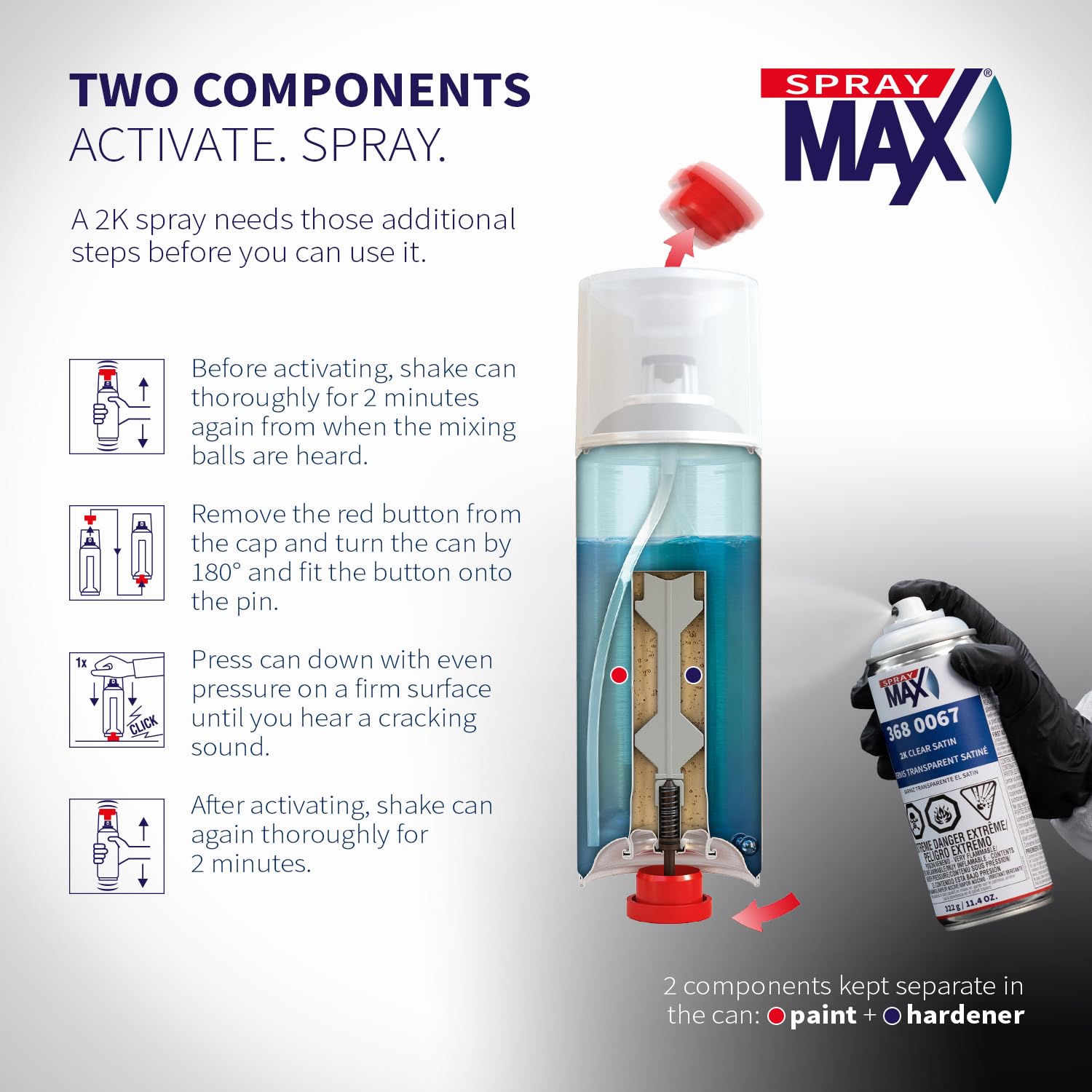 Automotive refinishing spray Max clear coat for cars