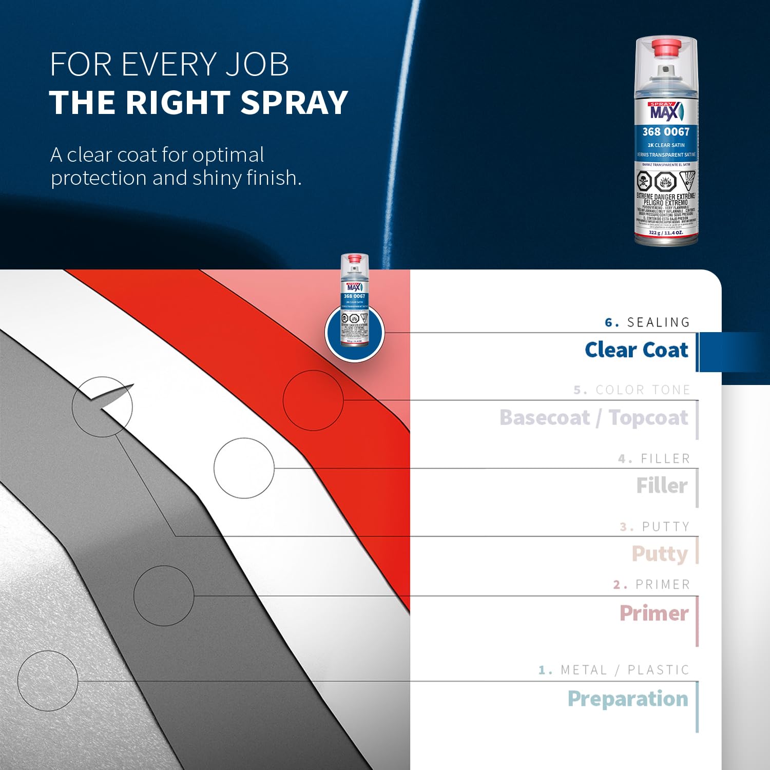 2K aerosol satin clear coat for cars and motorcycles