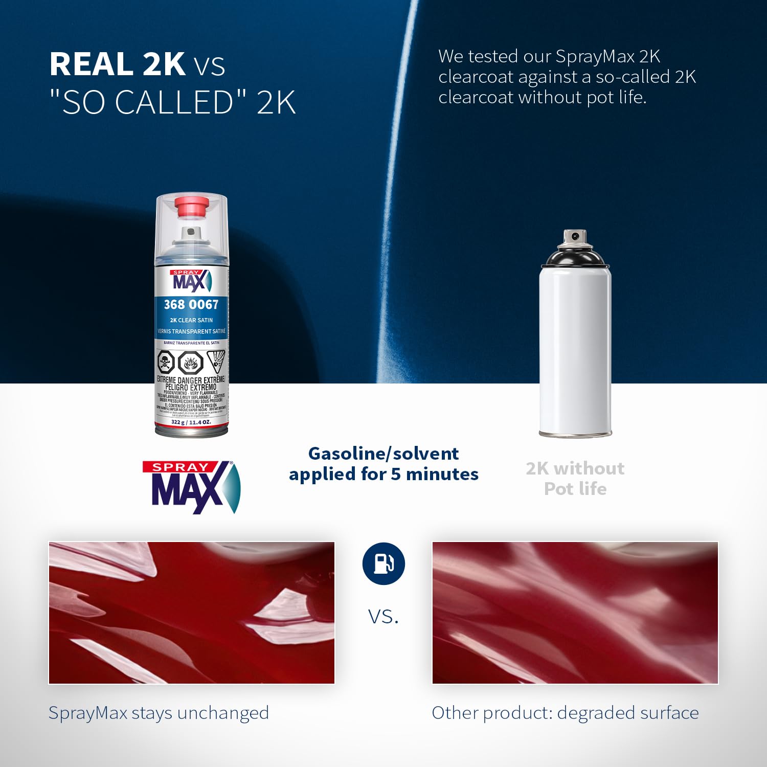 UV and chemical resistant clear coat packaging