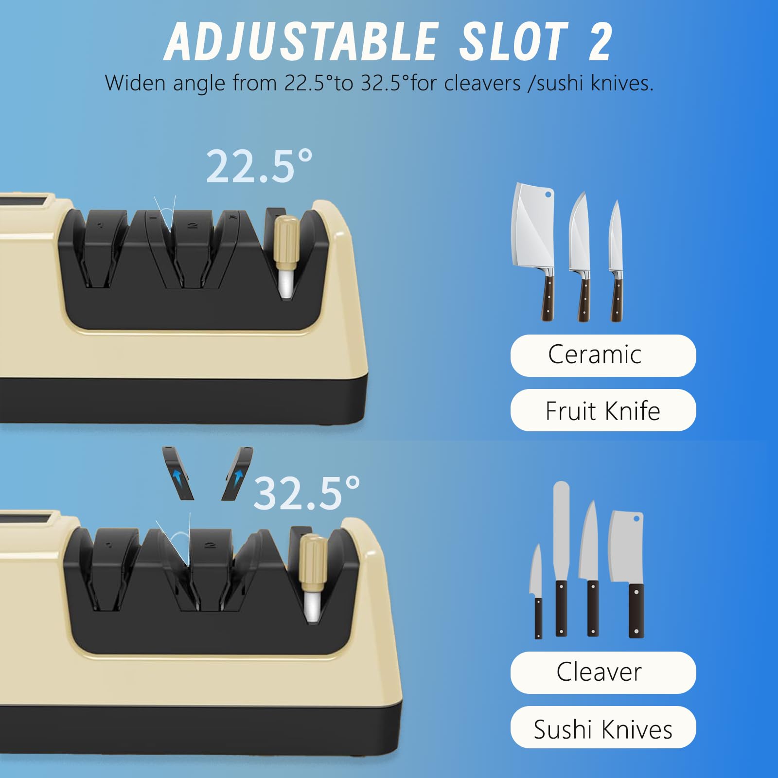 spring-loaded angle guide at 32.5 degrees