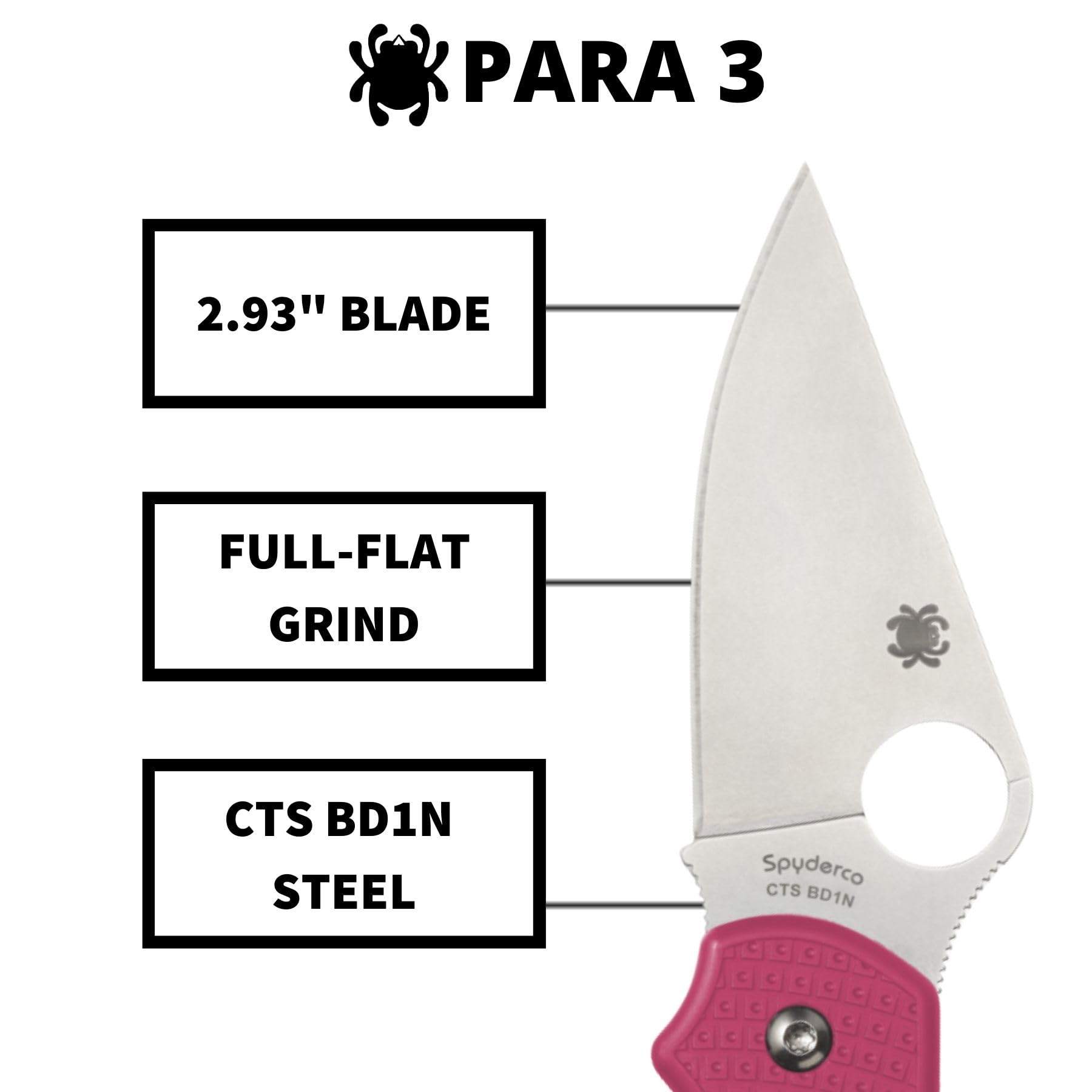 Spyderco Para 3 pink FRN handle closeup