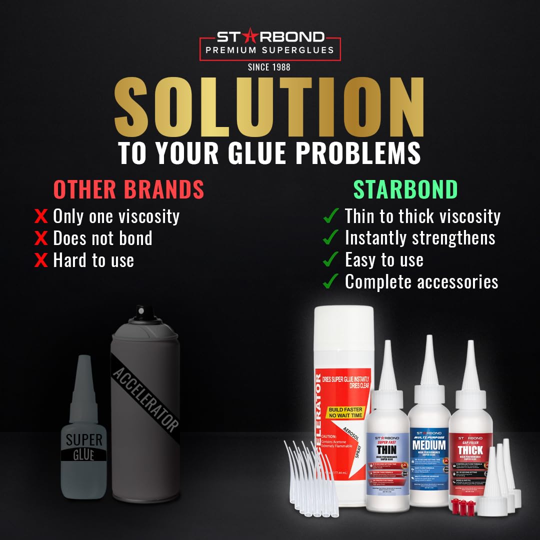 Spare nozzles for precise application in STARBOND kit