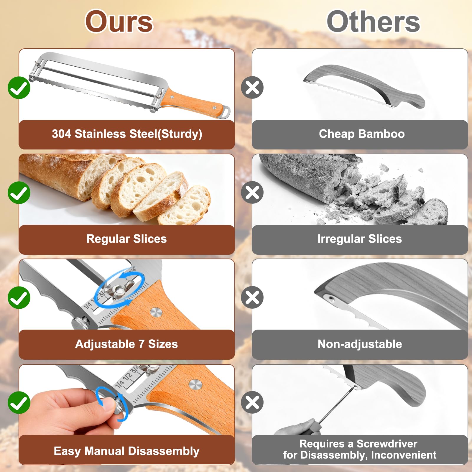 Ambidextrous bread slicer with blade replacement feature