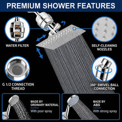 Built-in filter cartridges for chlorine and sediment