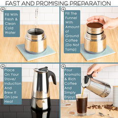 Stovetop espresso maker for gas electric ceramic stoves Mixpresso