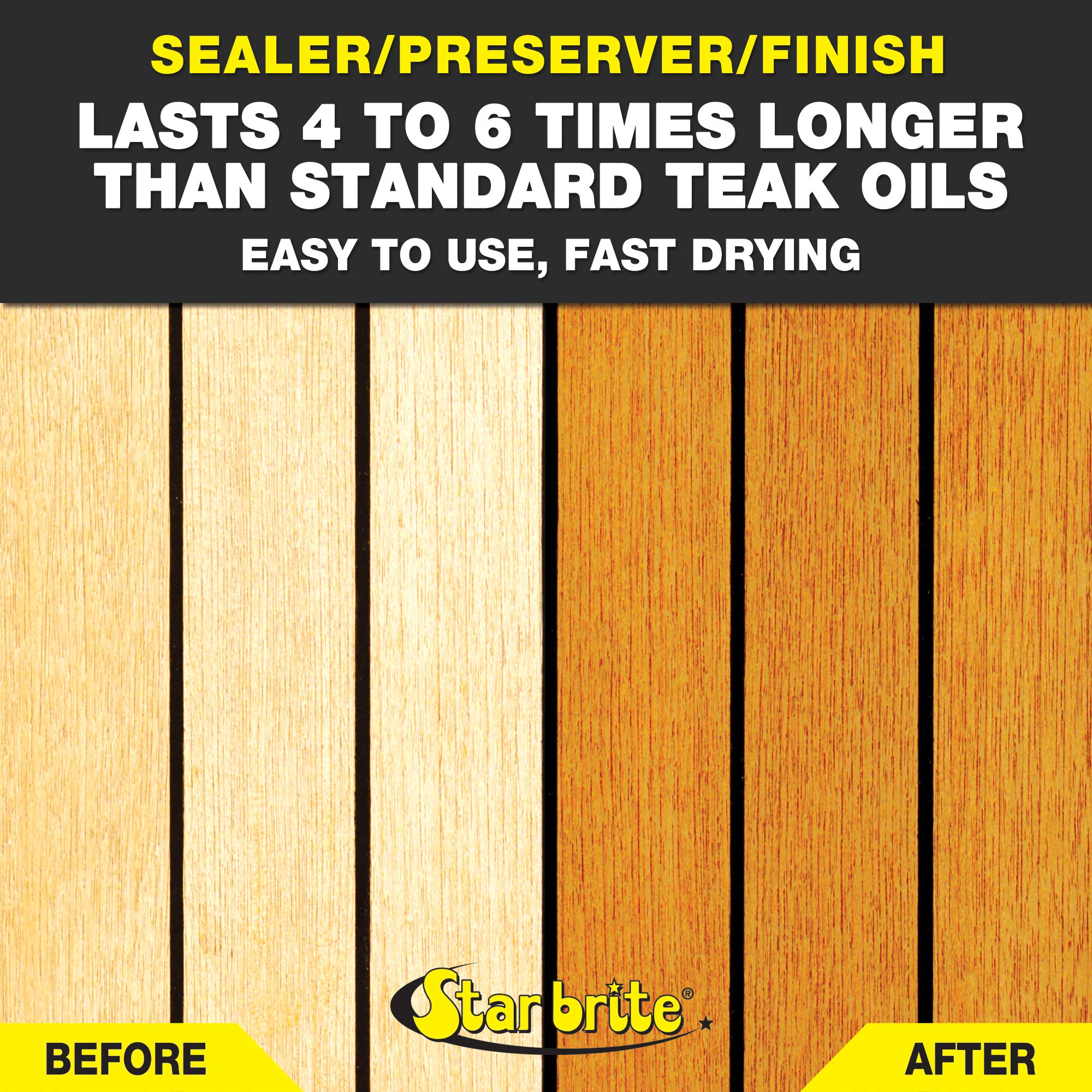 Premium teak oil for outdoor and indoor wood care