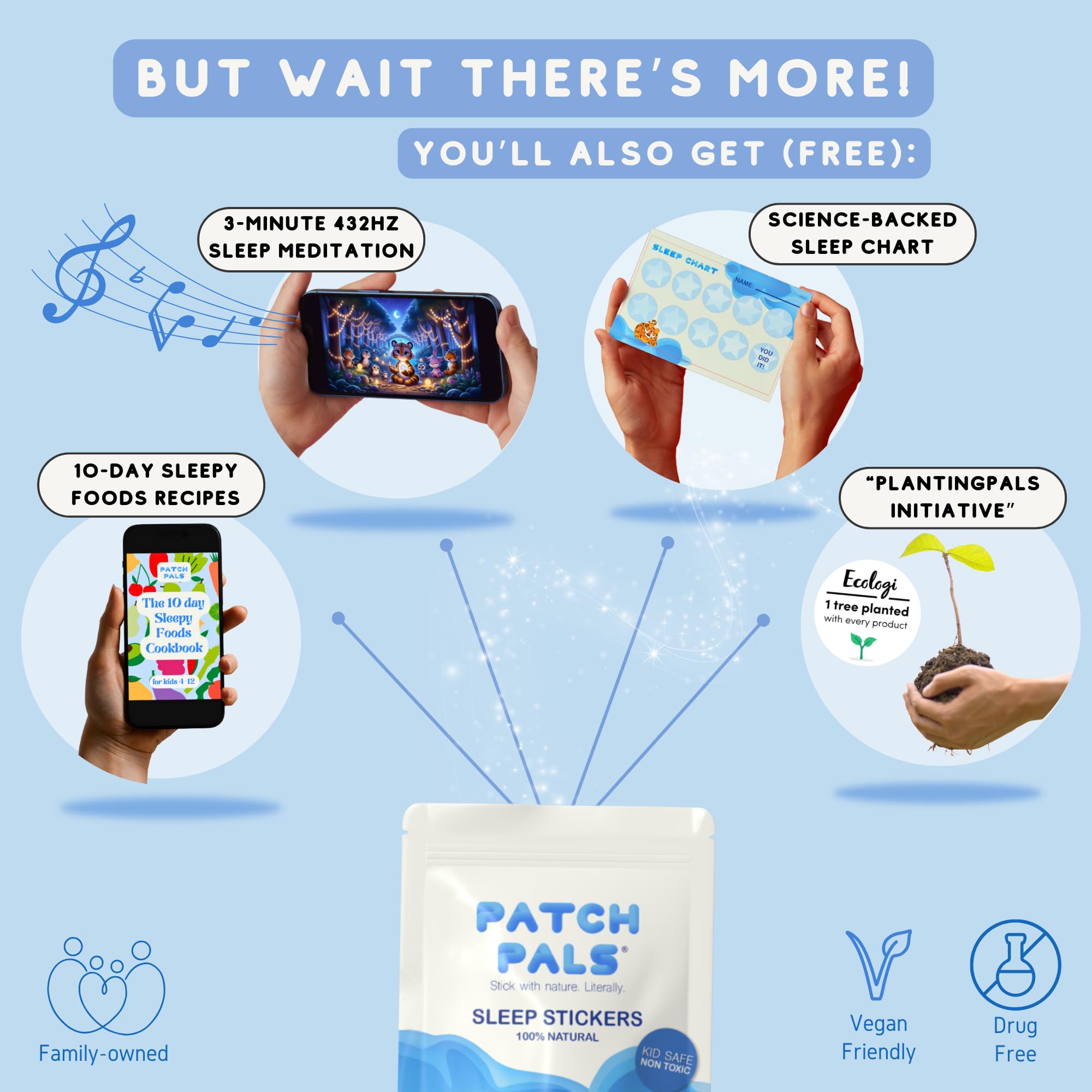Travel friendly sleep patches kit image
