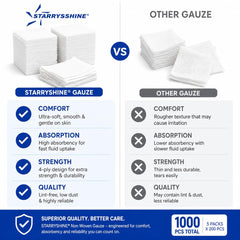 Latex-free low-lint gauze pads for dressing change image