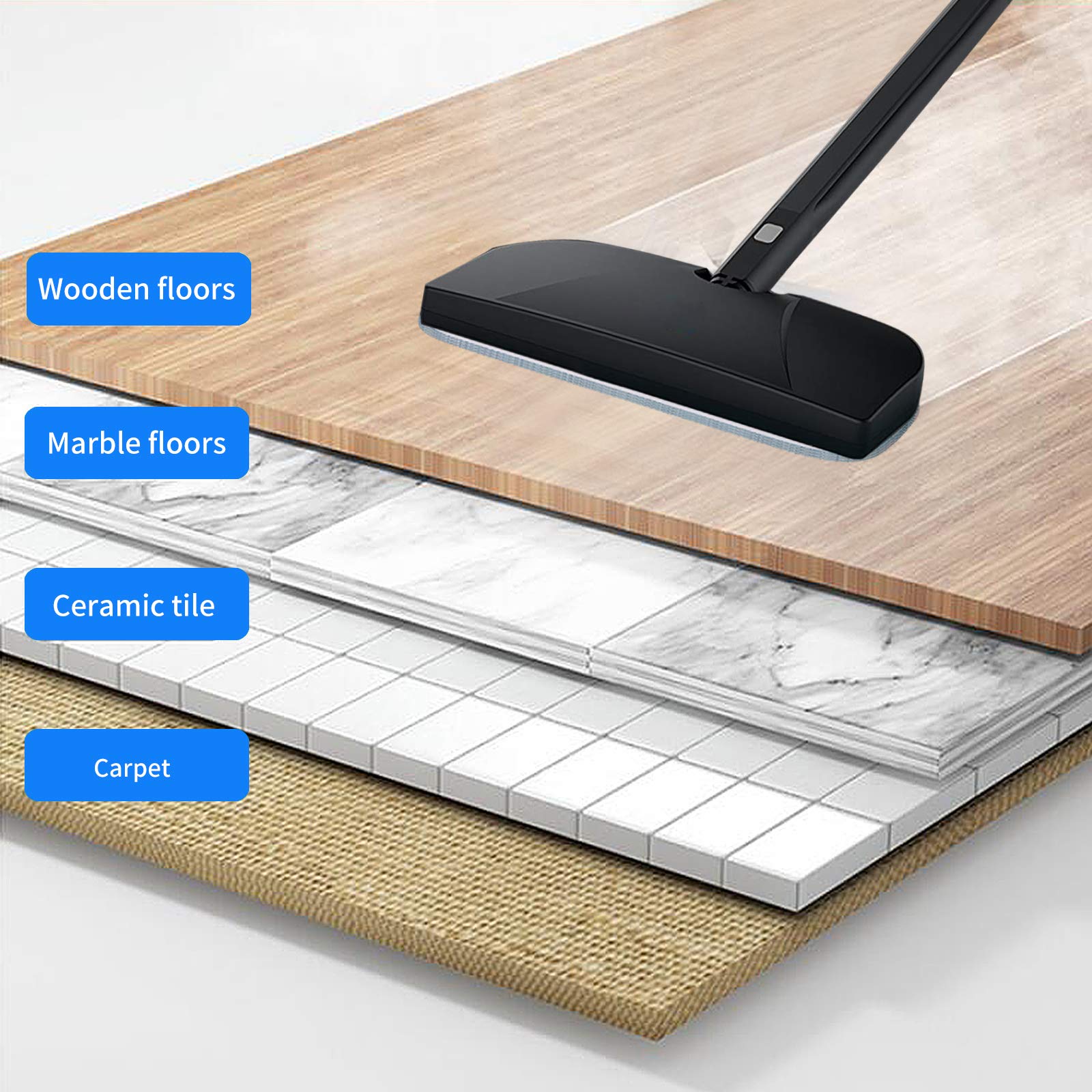 Replacement Steamfast A275-020 compatible mop pads by VCLENA
