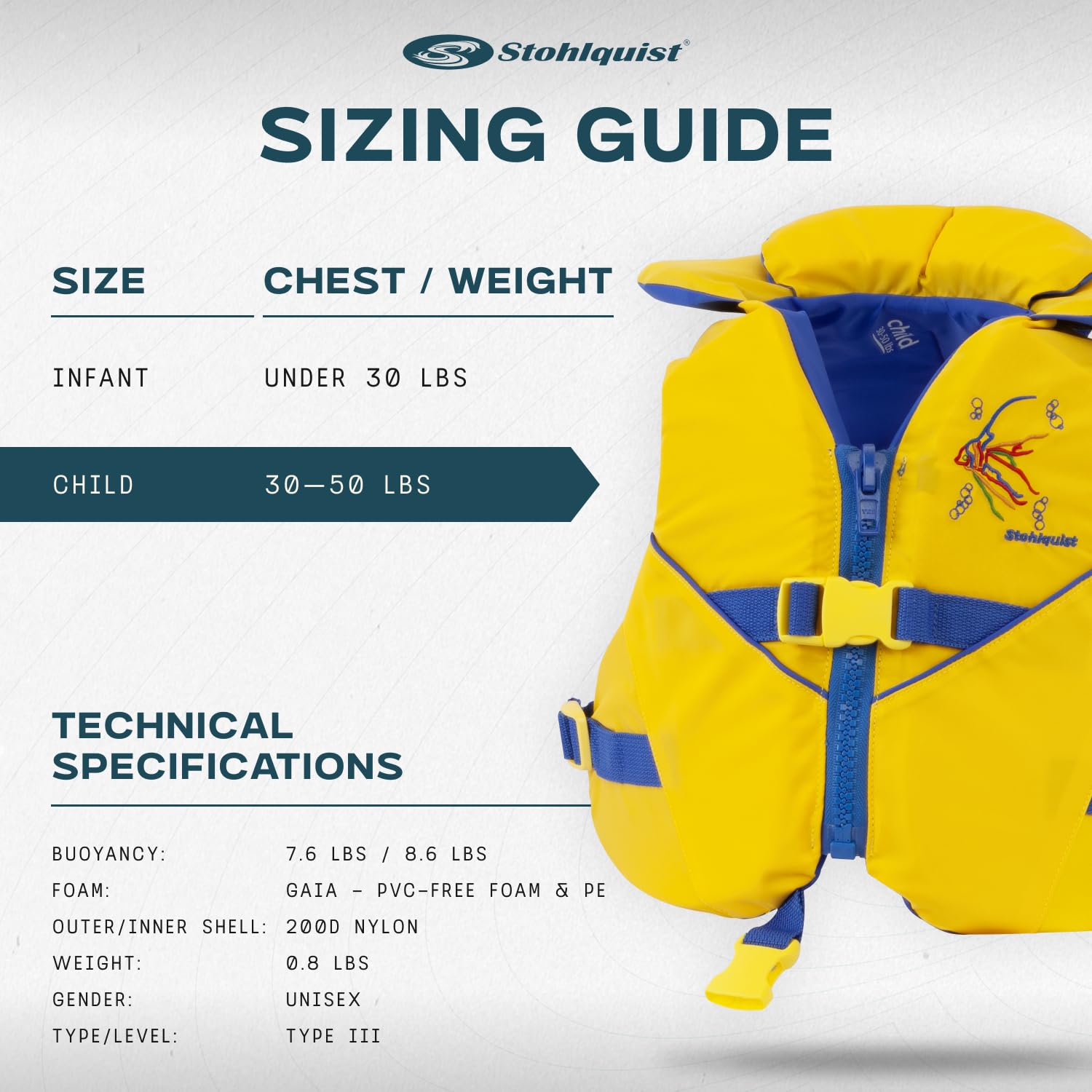Stohlquist kids pfd life vest product image