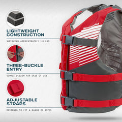Box-stitched webbing and buckles on Stohlquist PFD