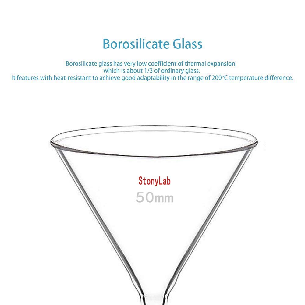 StonyLab borosilicate glass funnels 2-pack packaging