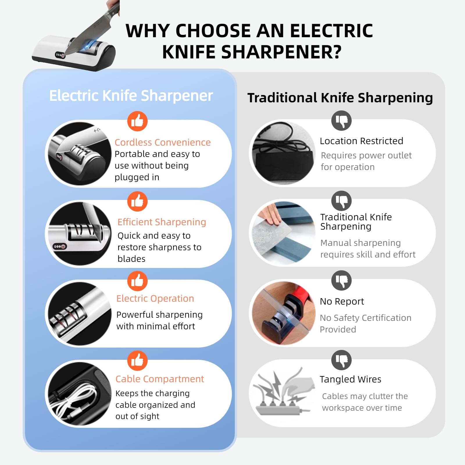 Straight-edge blade sharpening for home and outdoor use