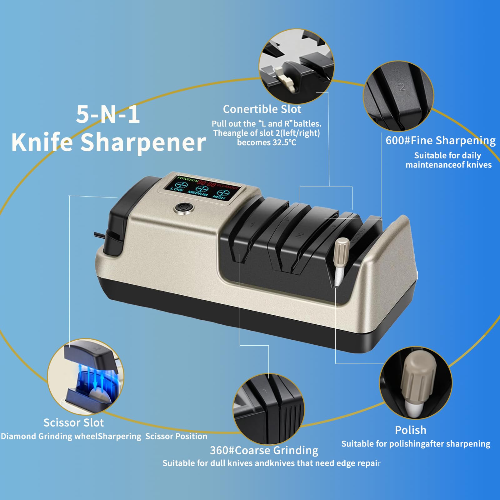 diamond abrasive sharpening elements in sharpening chamber