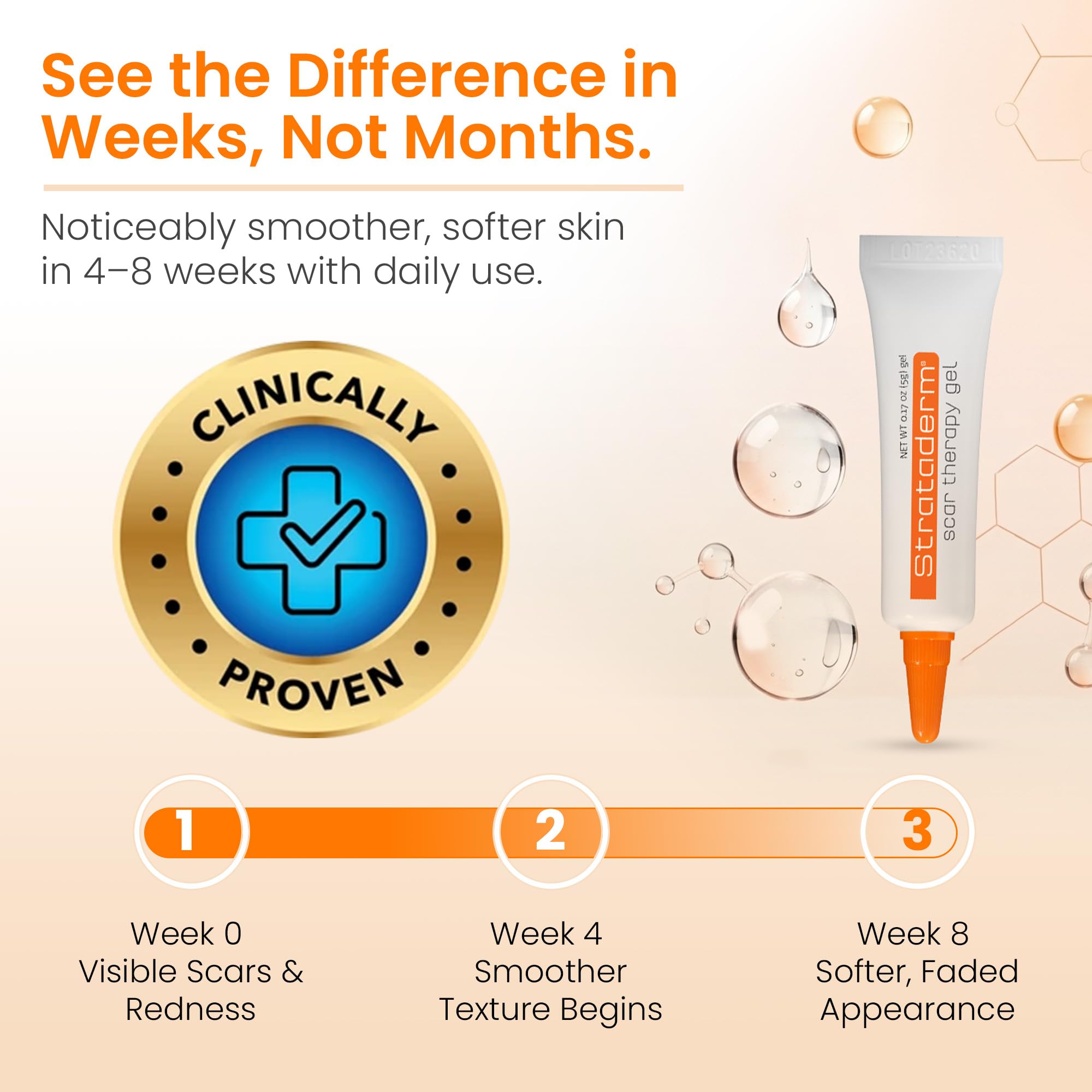 Strataderm Scar Therapy Gel transparent formulation