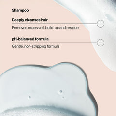 Shampoo and conditioner for women duo image