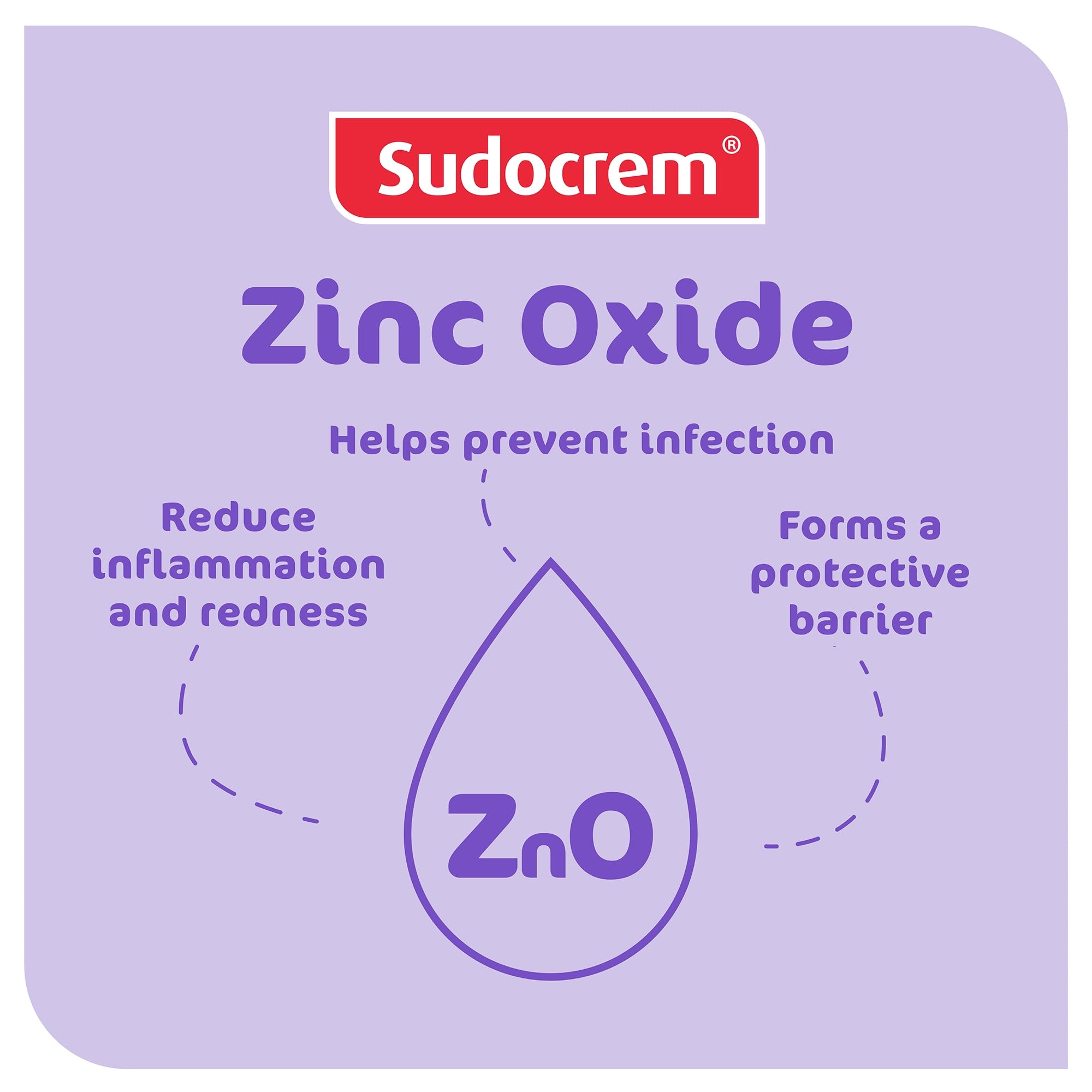 Sudocrem baby care packaging for diaper rash cream