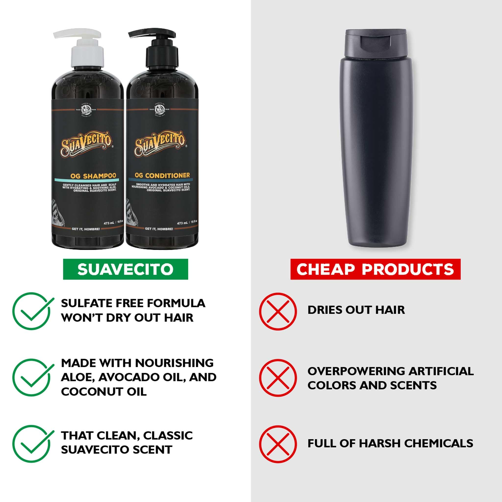 OG hair care duo 16 oz bottle Provitamin B5