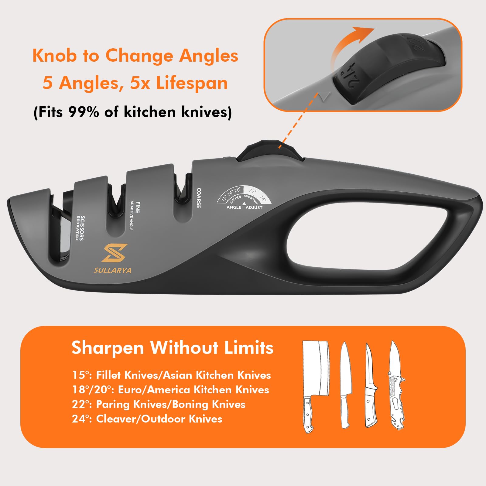 Sharpening angles 5 adjustable between 15 and 24 degrees
