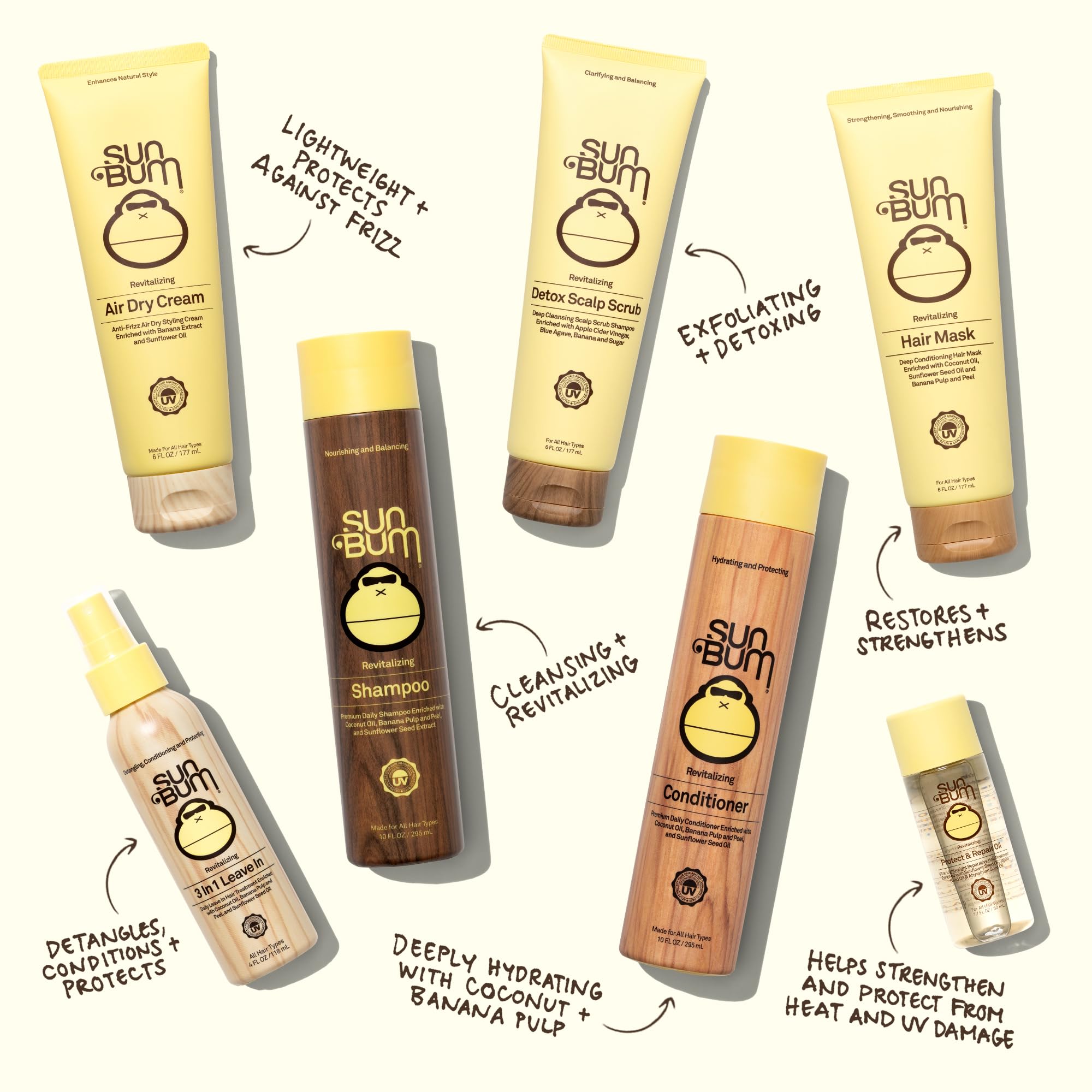 Sun Bum revitalizing conditioner bottle in travel kit