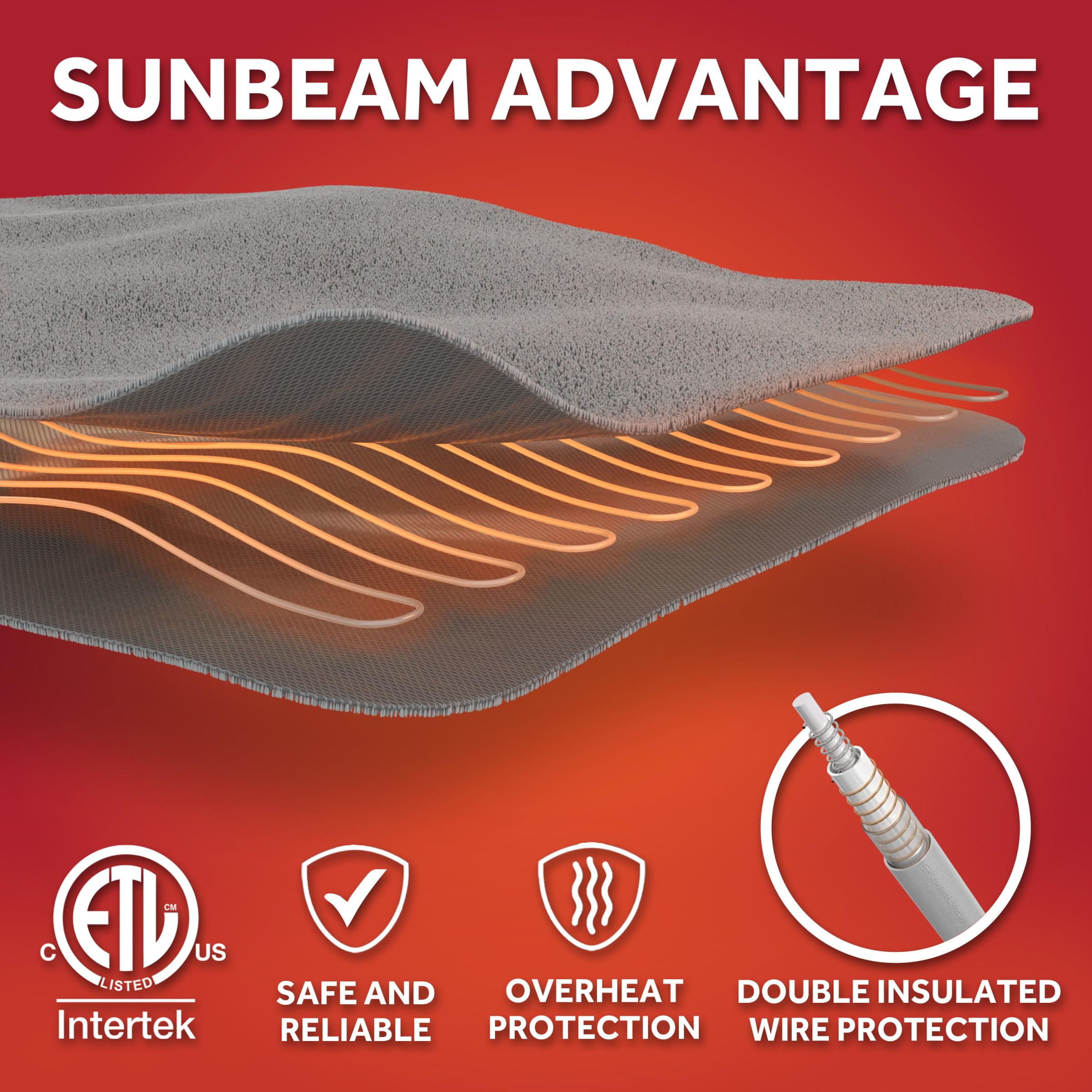 Machine washable Sunbeam Royal Ultra Fleece blanket