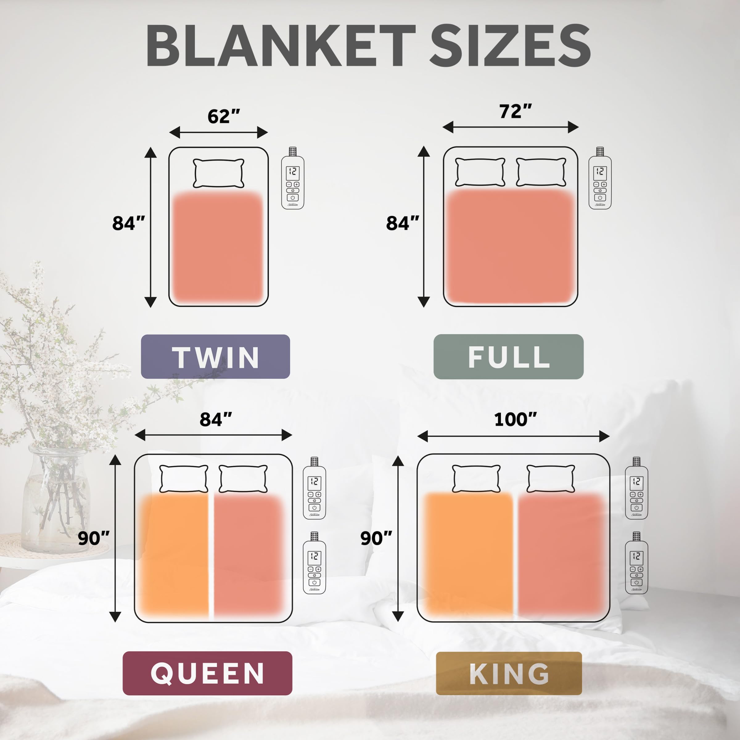 100% polyester plush fleece on Sunbeam blanket