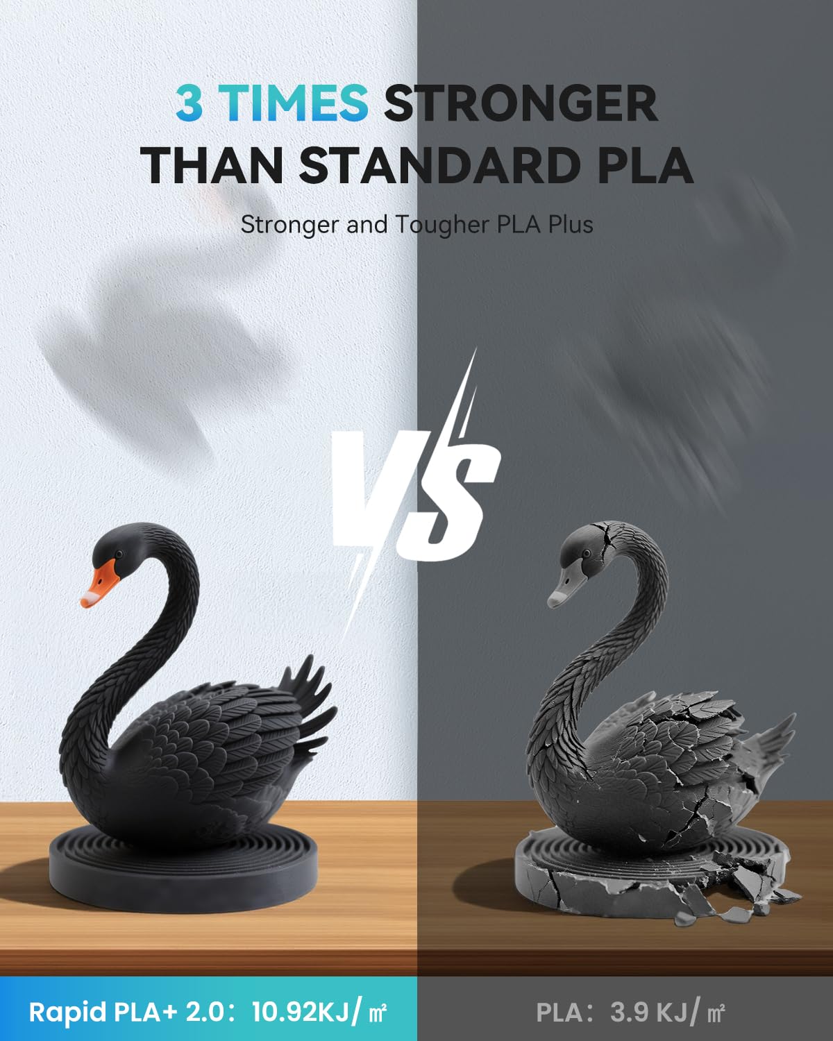 SUNLU PLA Plus 2.0 white filament spool close up