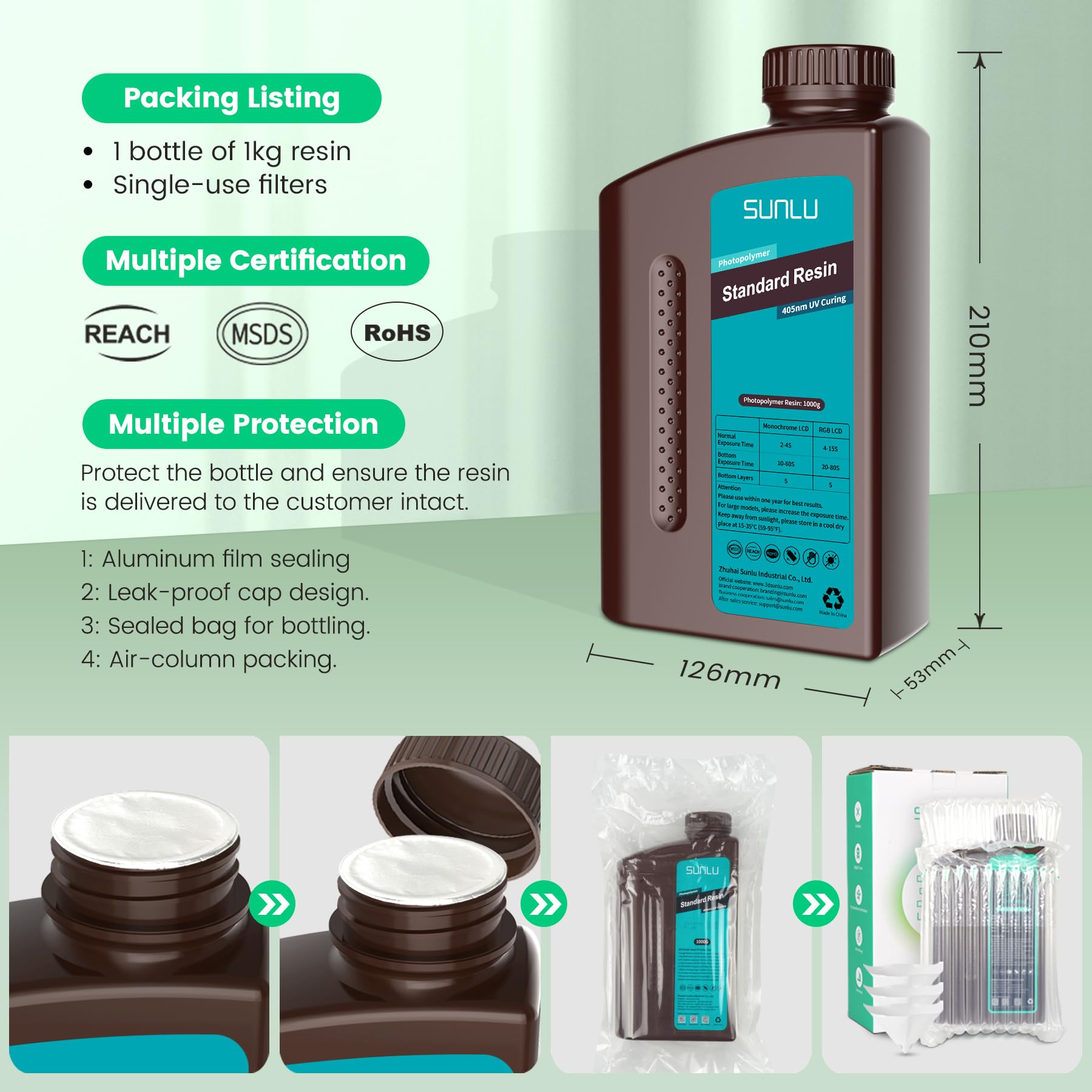 SUNLU resin color options packaging image