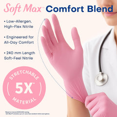 Powder-free latex-free nitrile gloves for sensitive hands