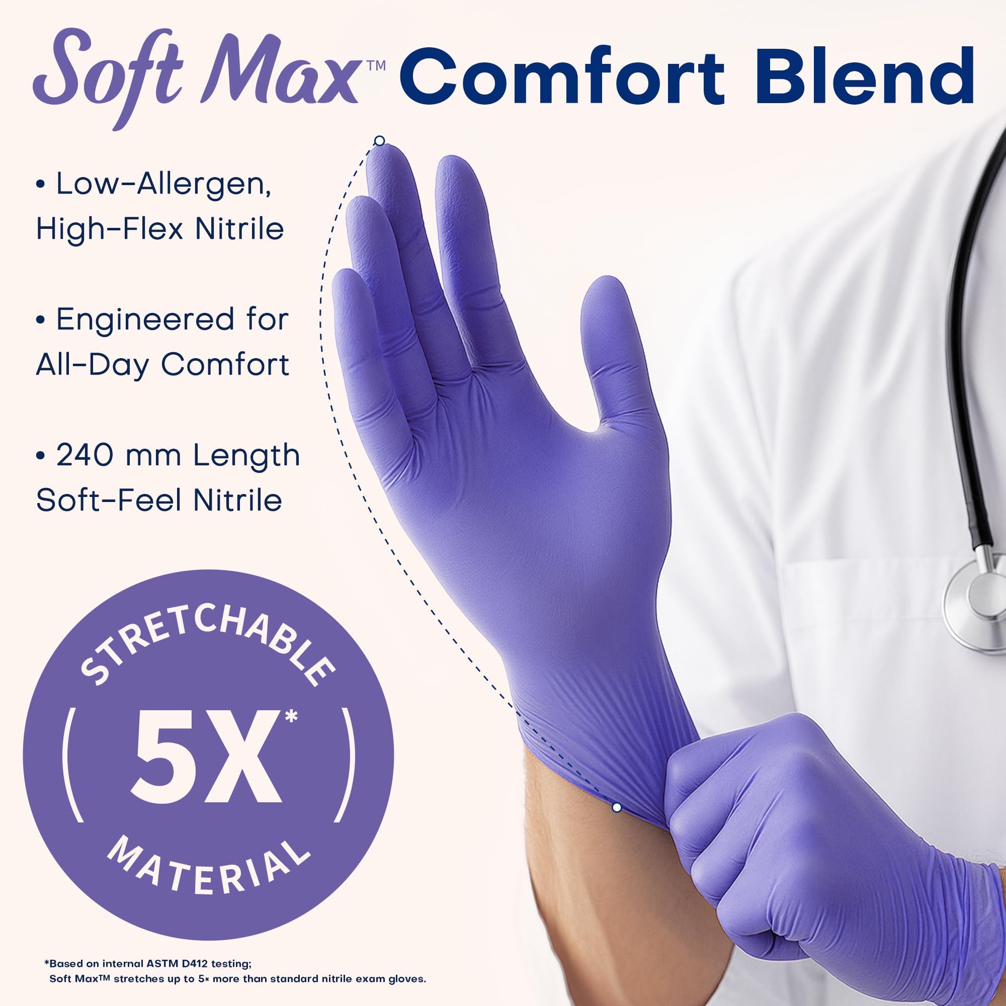 Powder free latex free nitrile gloves for sensitive hands