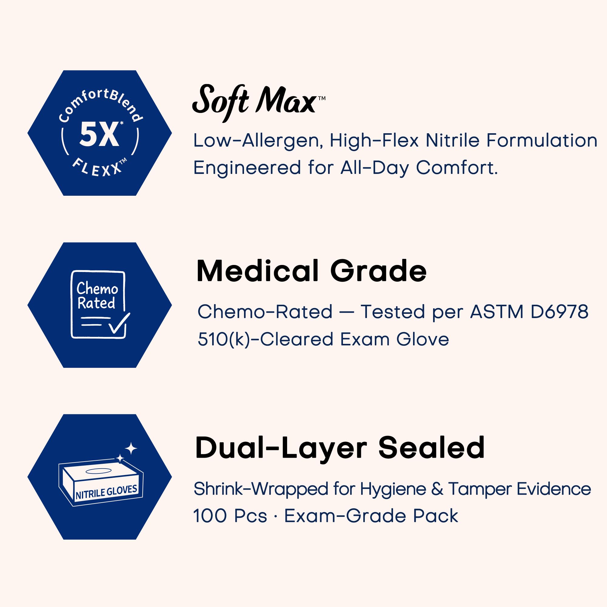 Nitrile exam gloves from Supmedic Black 100 count