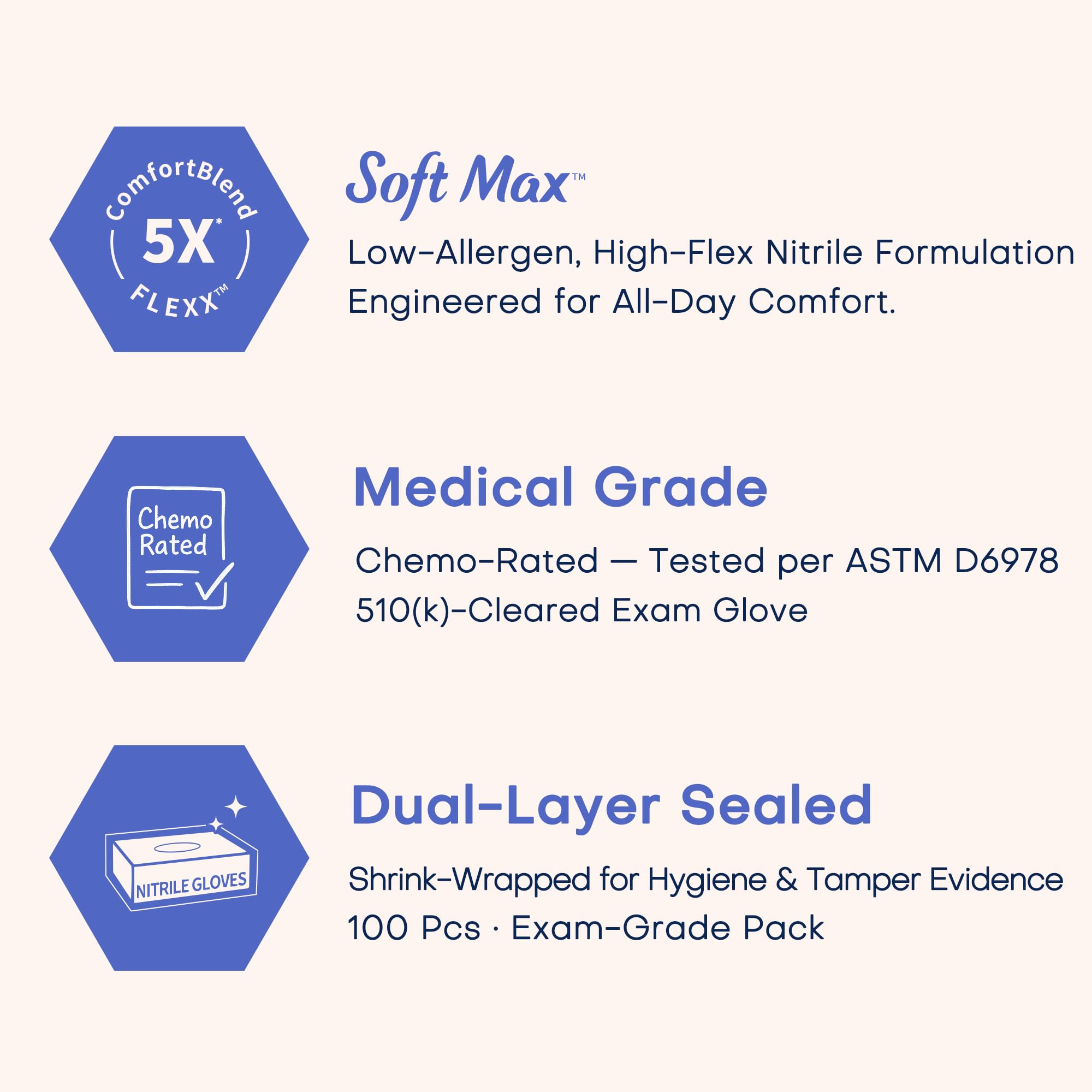 Nitrile exam gloves blue Supmedic Soft Max latex-free powder-free