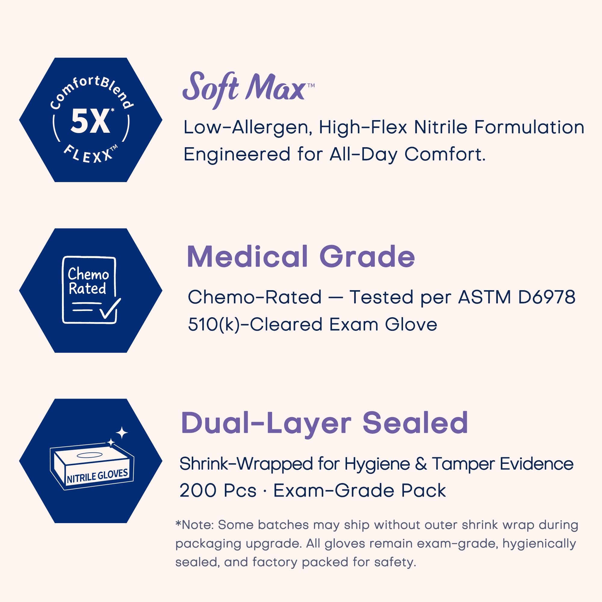 Ambidextrous nitrile exam gloves from Supmedic
